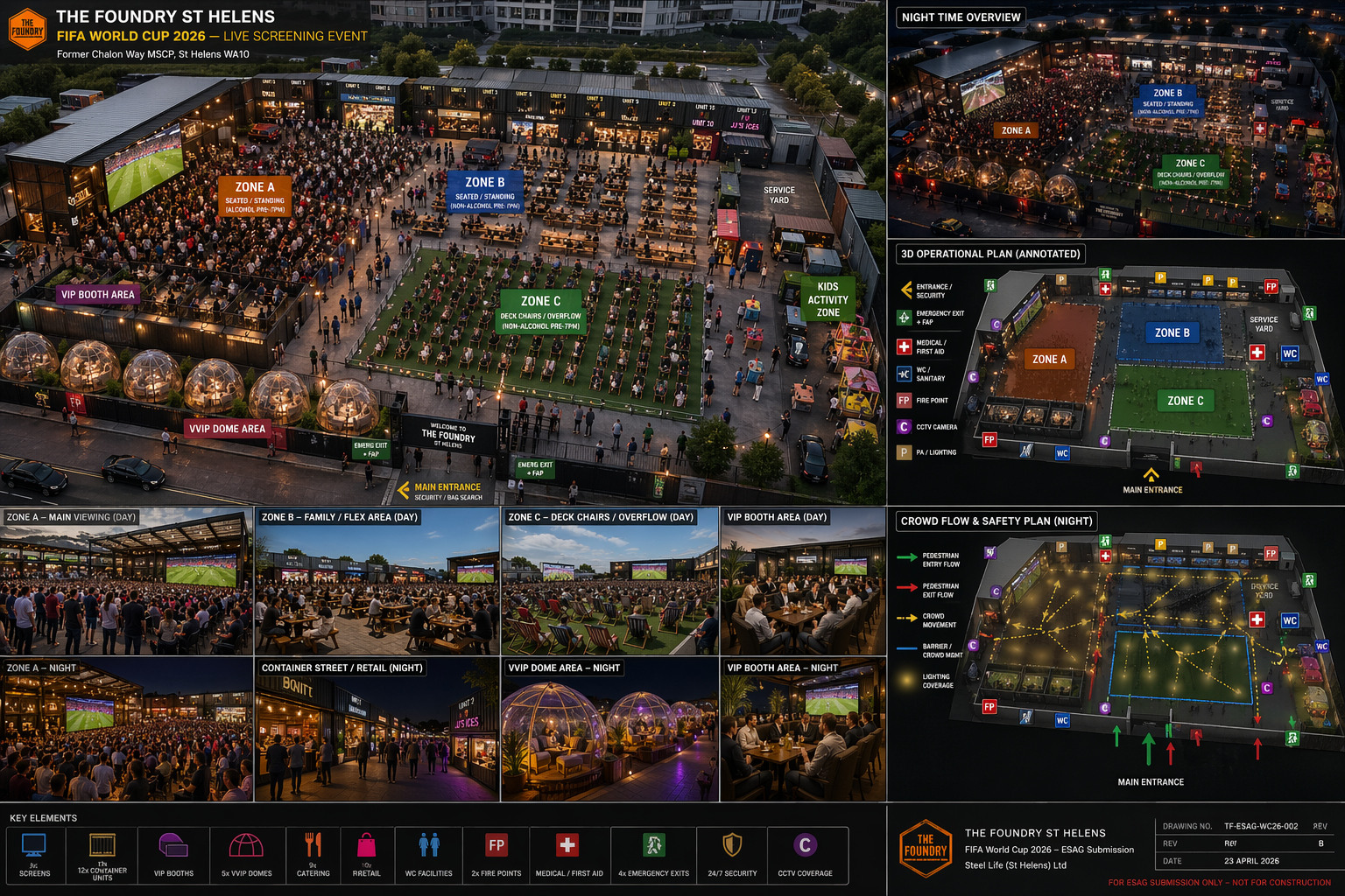 World Cup 2026 Immersive Experience Plan